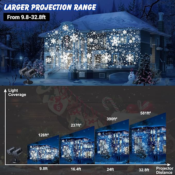 Adornell™- LED Snow Light Projector