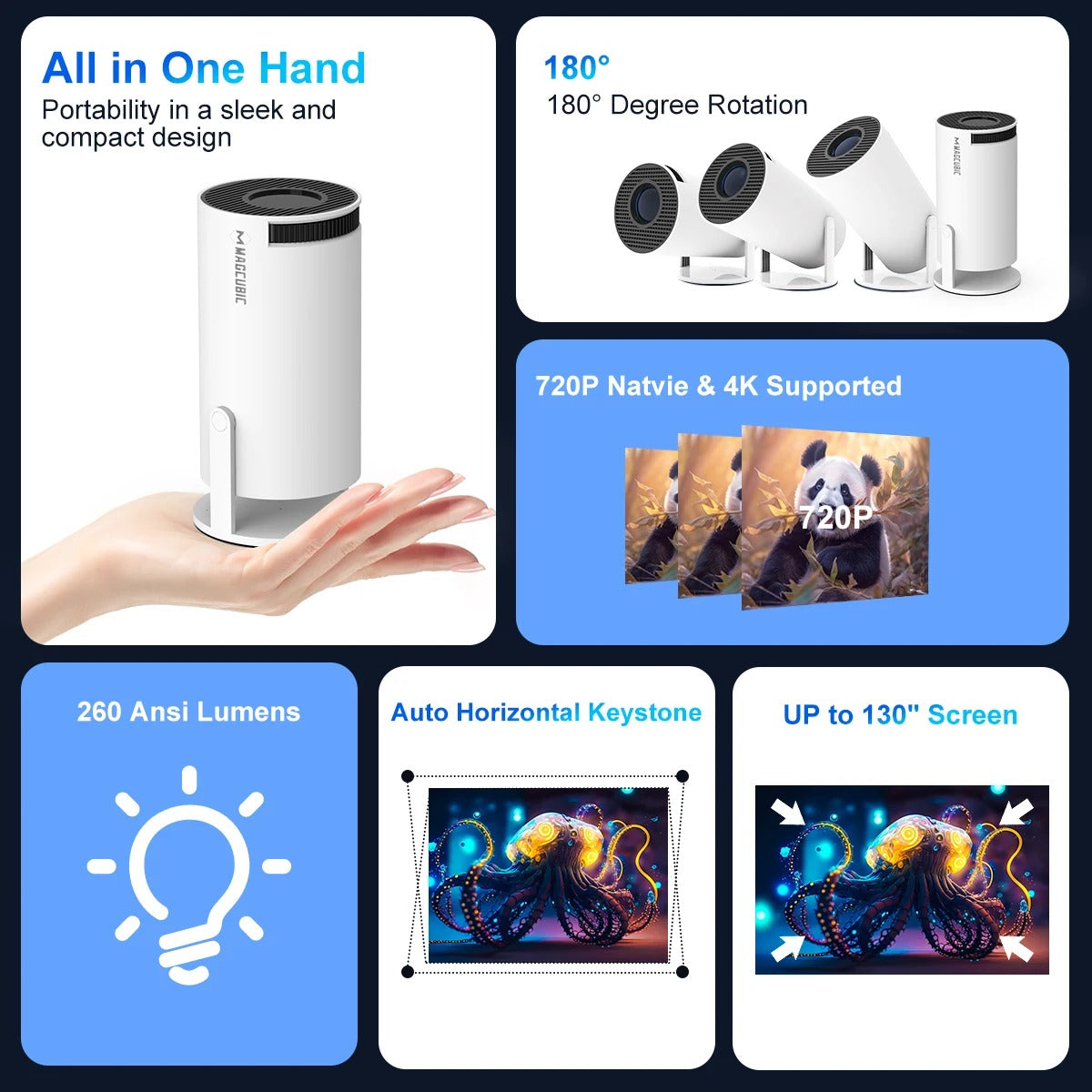 Adornell™- Mini 4k Projector